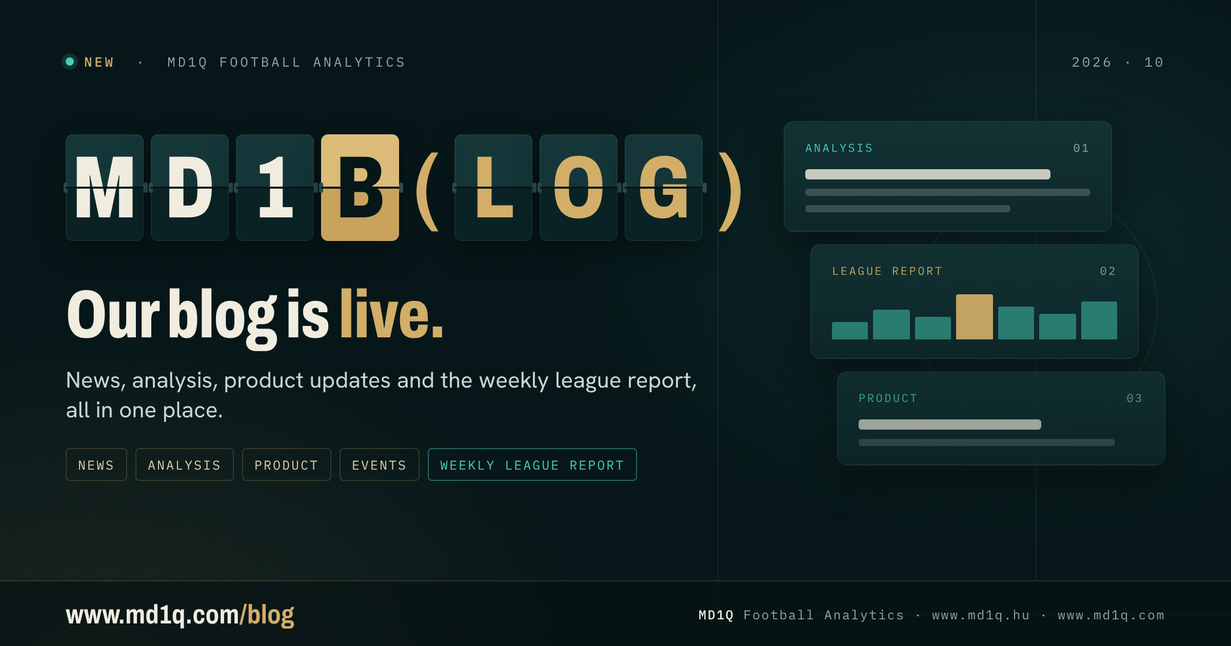 MD1B(log) is live